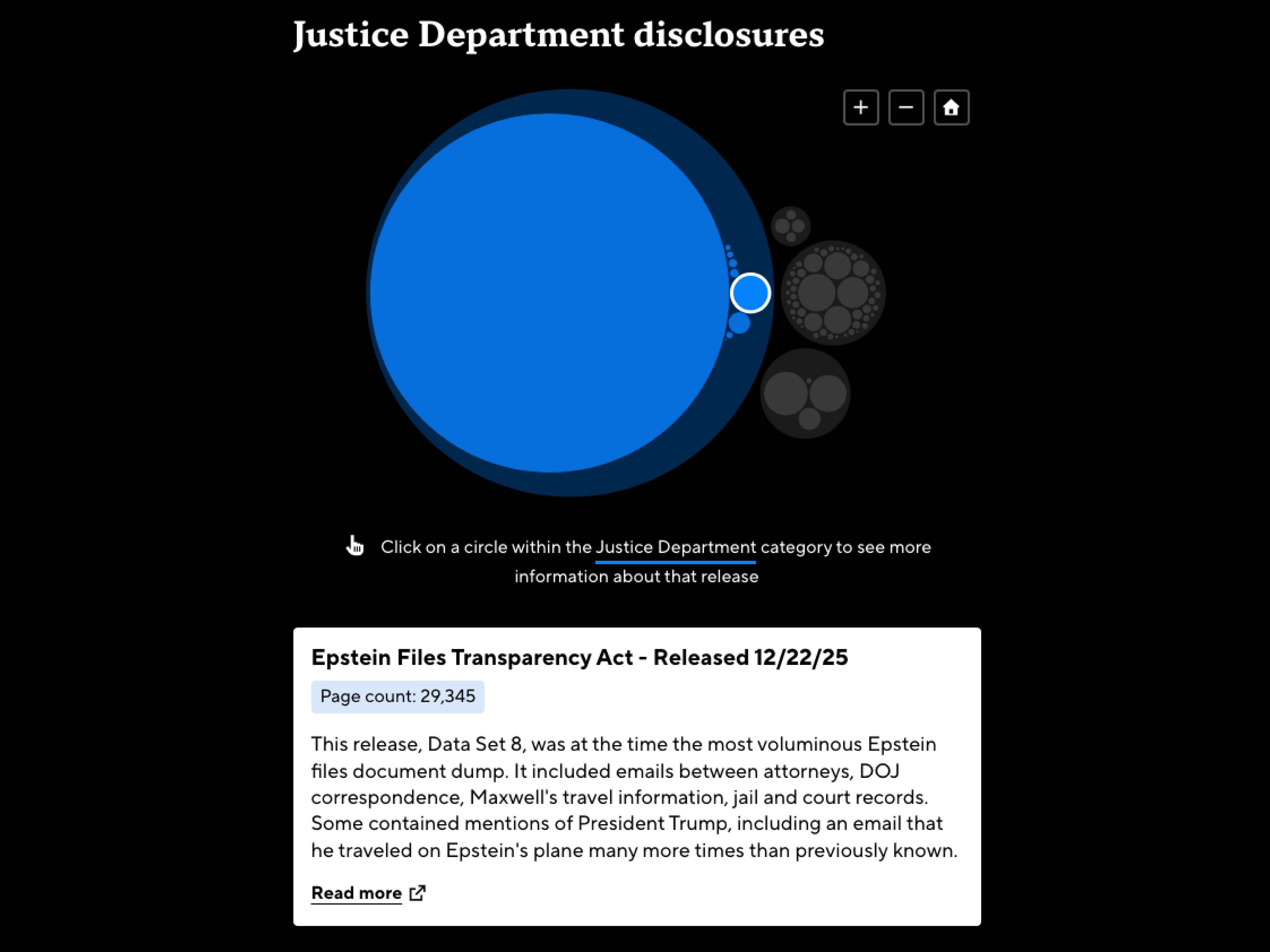 The DOJ has been taking down Epstein files. Here’s what remains.