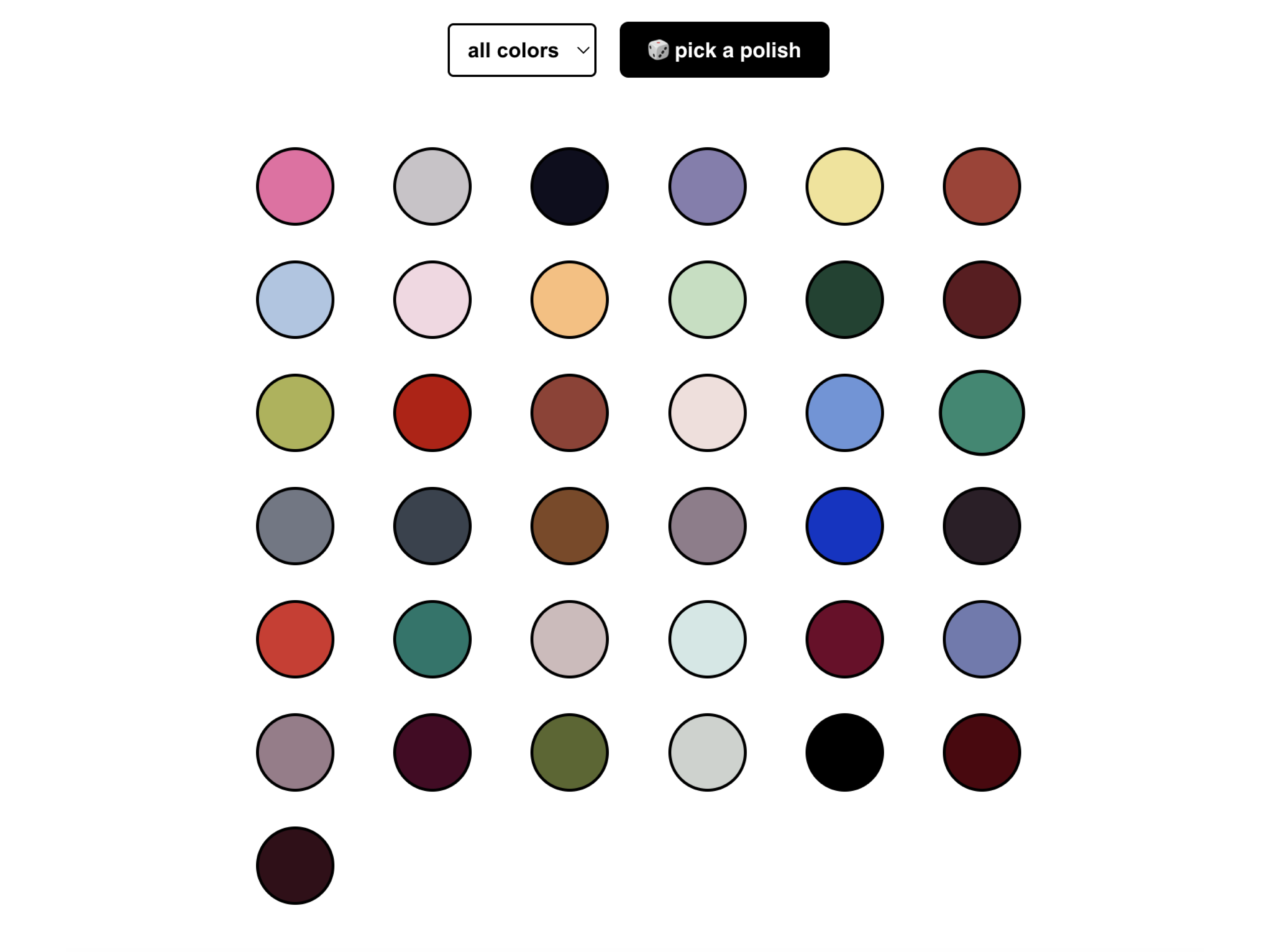 Nail polish tracker